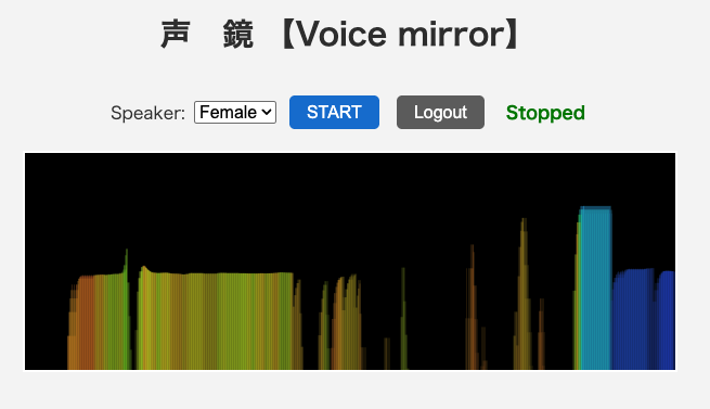 声鏡の動作画面例